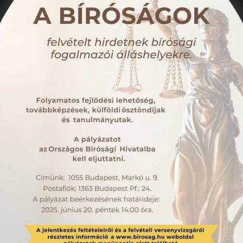 Fogalmazói álláshelyek